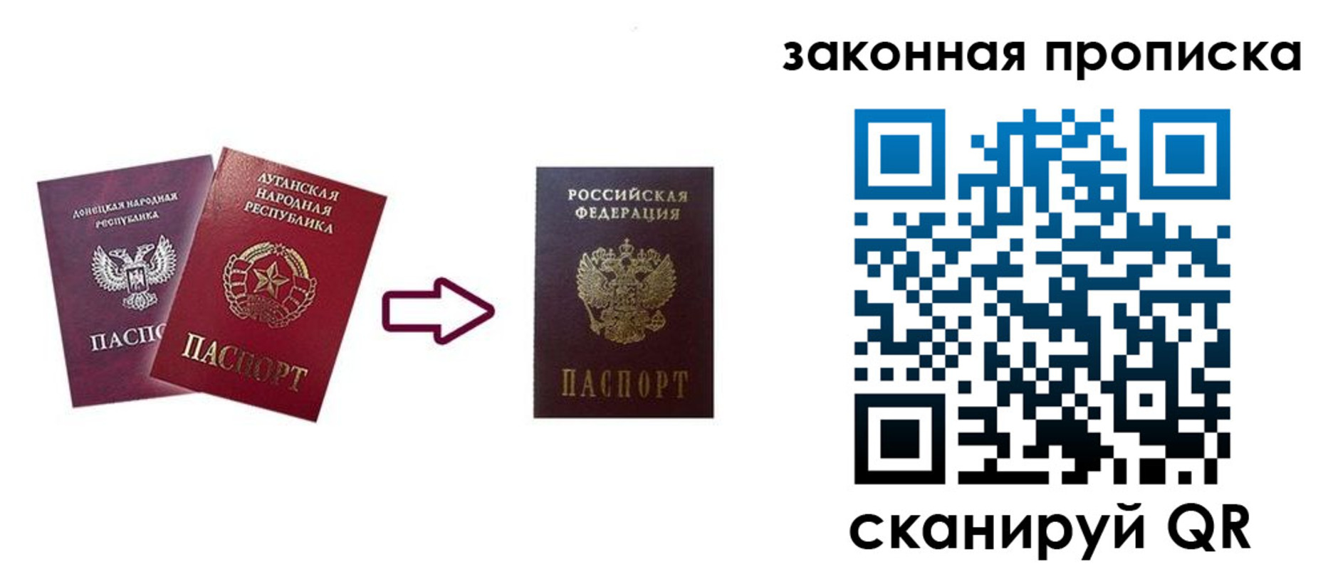 прописка для военкомата в Камешково